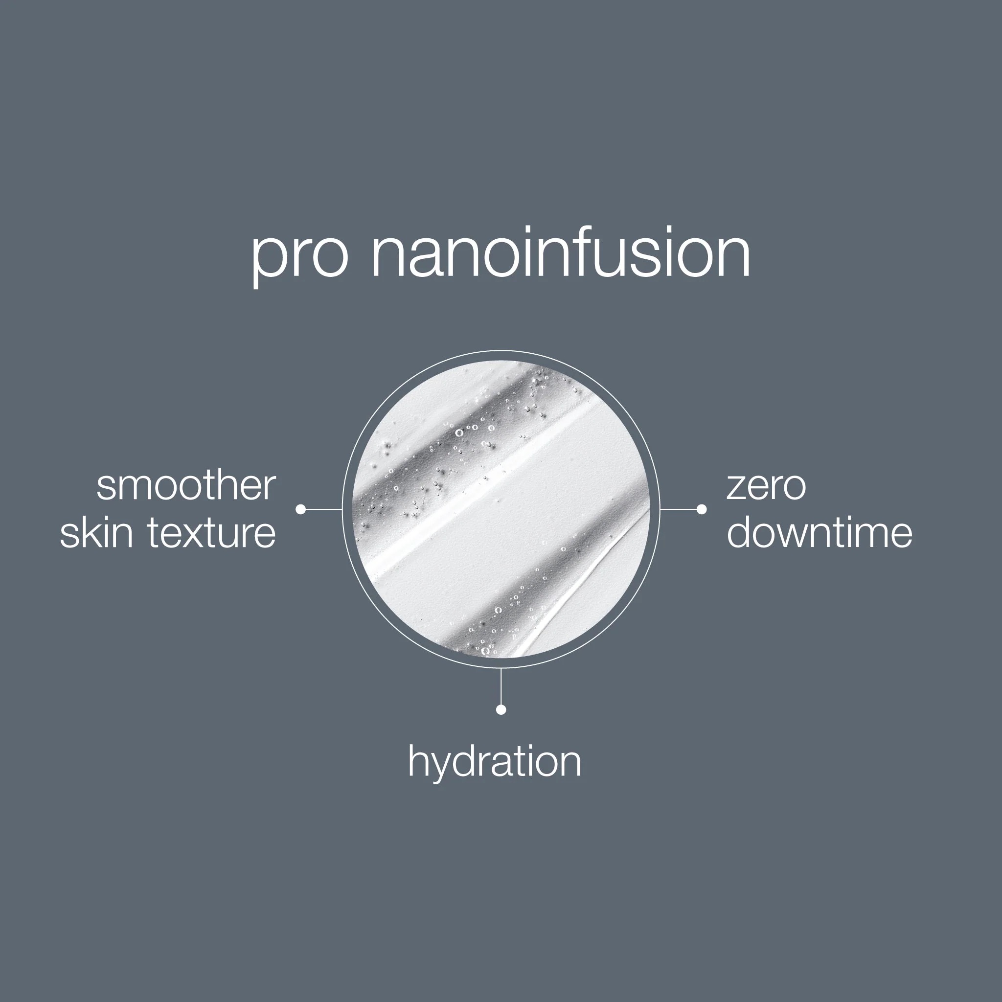 Dermalogica Pro Nanoinfusion treatment
